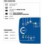 Akulaadija Ctek MXT14 24V 14A, MXT14 (1)